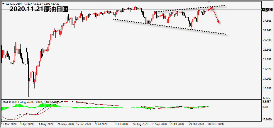 延长石油一年是多少gdp_延长石油(2)