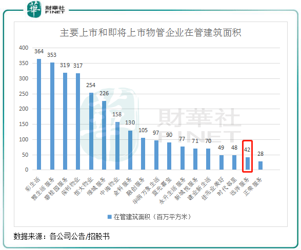 为他人服务所得的收入能计入GDP吗_财税服务费计入什么费用 点击查看(2)