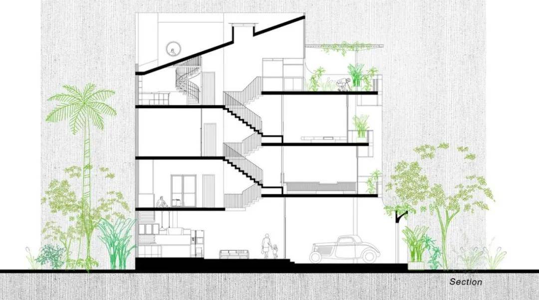 什么叫垂直房 26262803b6604fd7a916ec65cd7976a0.jpeg