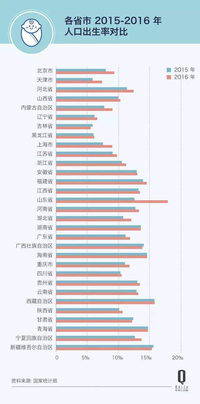 关于人口生育政策心得体会_关于中国人口政策图片