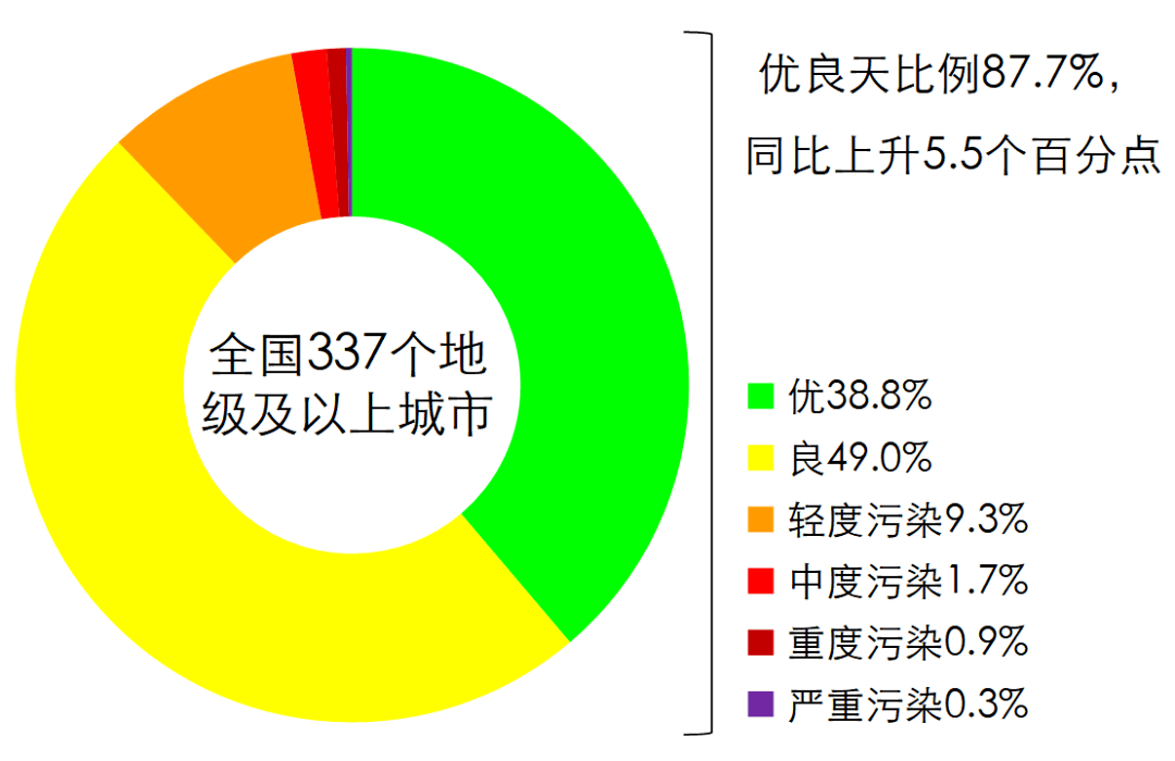 2020年广西gdp23411.29亿_广西各市gdp2020(2)
