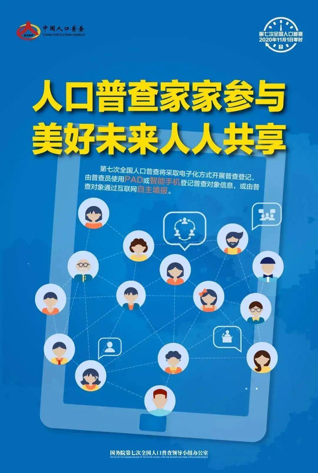 人口普查登记短表_人口普查长表登记(3)