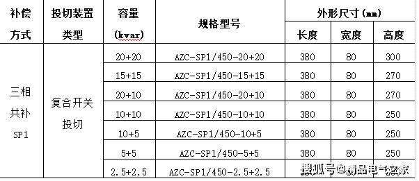 实物经济总量_世界经济总量图片(2)