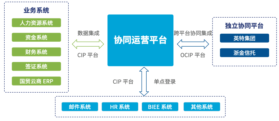 ee39b2ed3c88498ab85bec58df4f6cbe.png