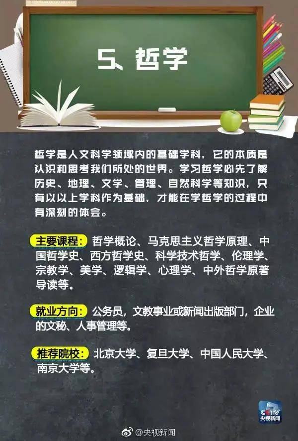 九大基础学科你都了解吗?有哪些名校?各学科就业前景怎样?