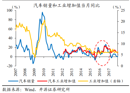 中国gdp算港澳经济吗_43个投资项目涌入,柬埔寨21个经济特区直追深圳(3)