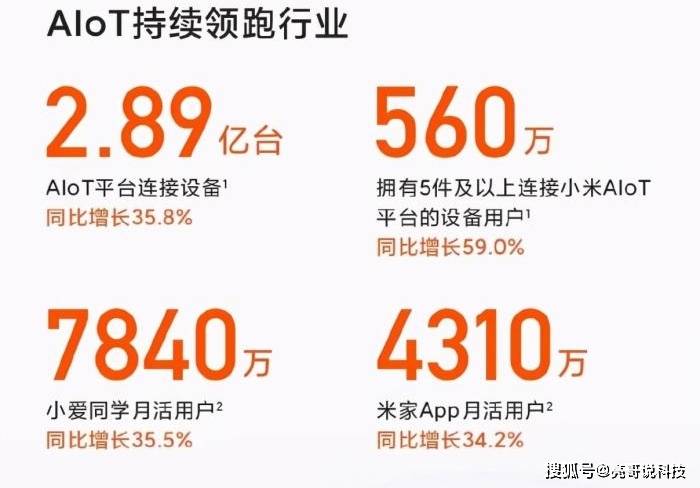小米市值历史 6d6152b780b24ed582d6a0bd51980718.jpeg