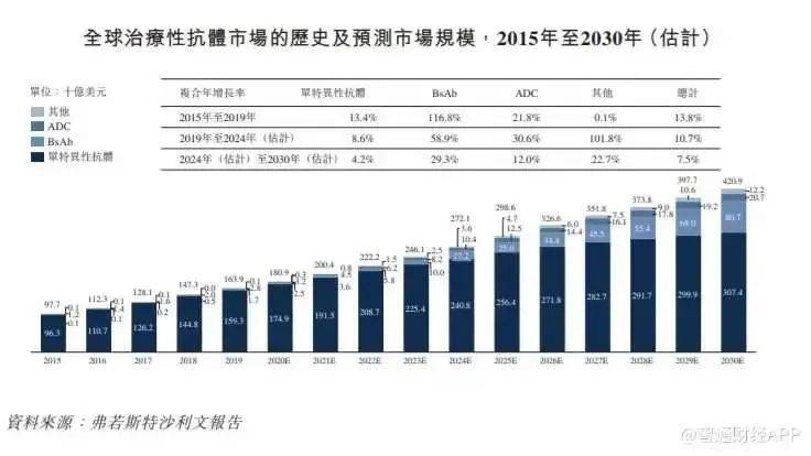 企业产品库存纳入gdp核算_美国一季度GDP有蹊跷 3.2 的增速只是看上去很美(3)