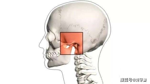 牙关节弹响怎么办