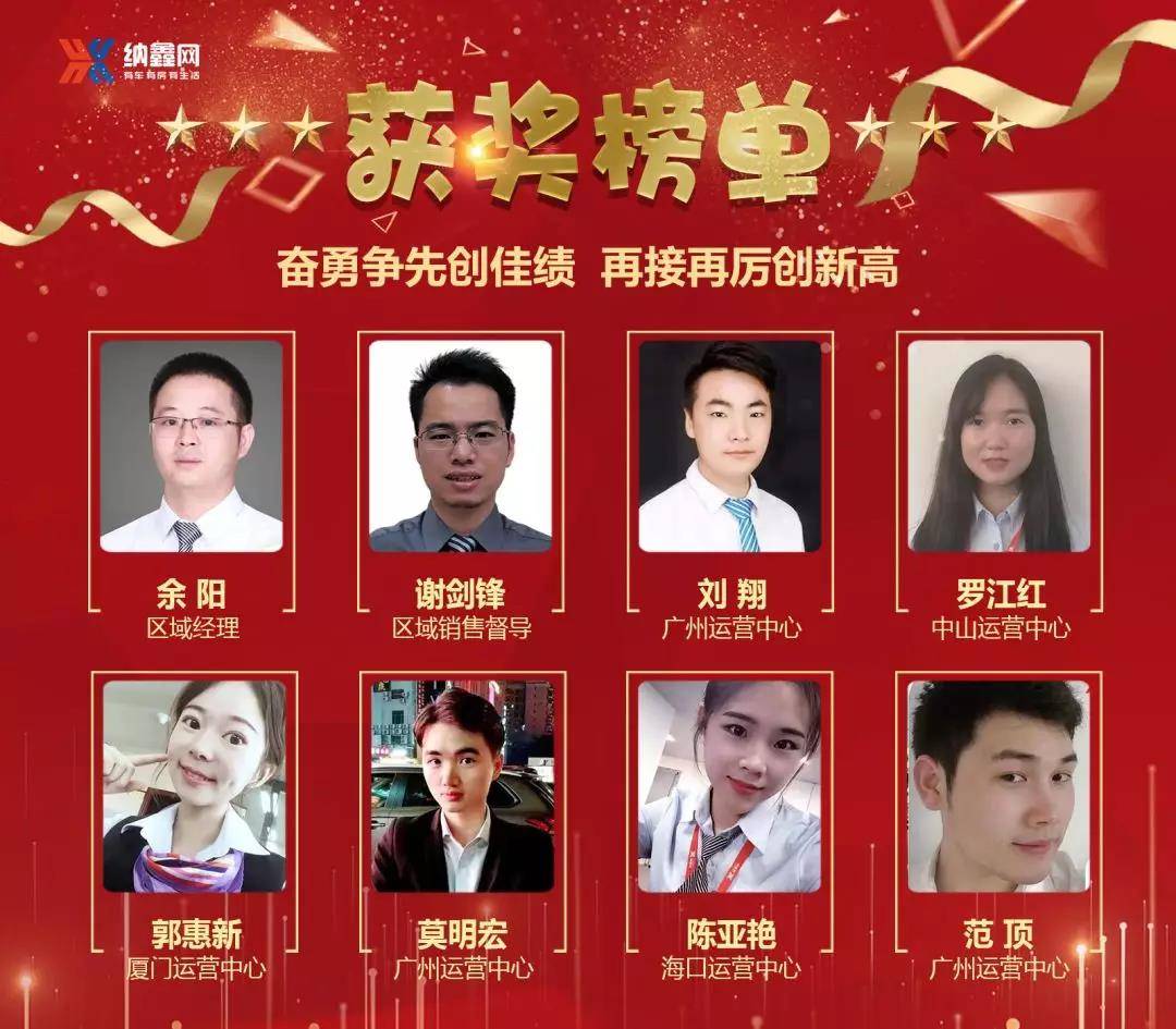 获奖榜单