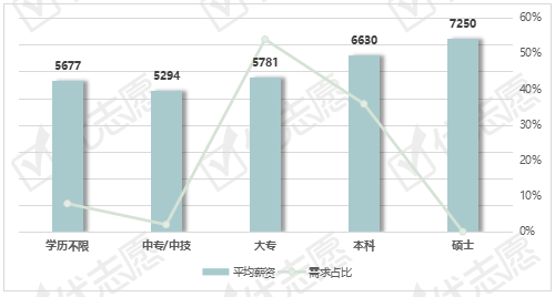 许昌民营企业gdp占比_2020湖北省民营企业100强名单 入围门槛29.17亿元