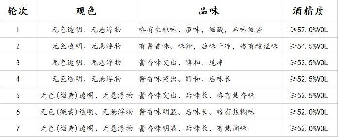 “12987”是什么？ (5)