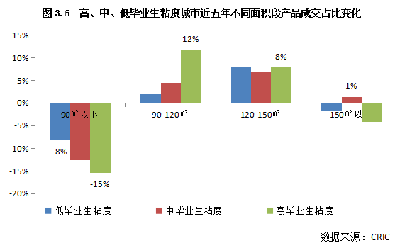 人口研究_中国人口周期研究 转型宏观之十五(2)