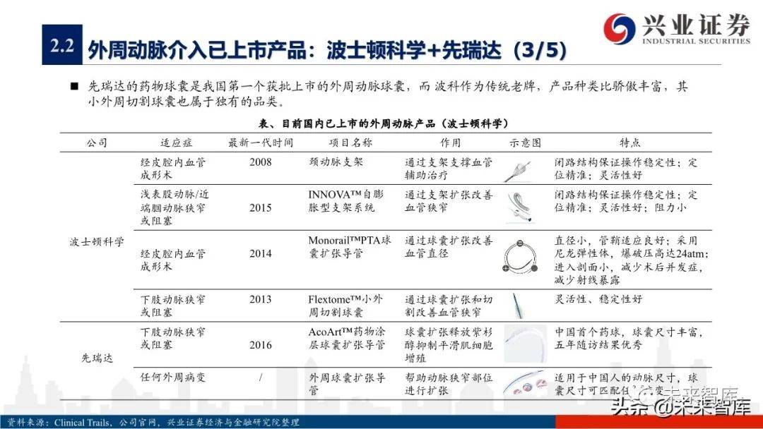 重点人口列管自查报告_自查报告模板(2)