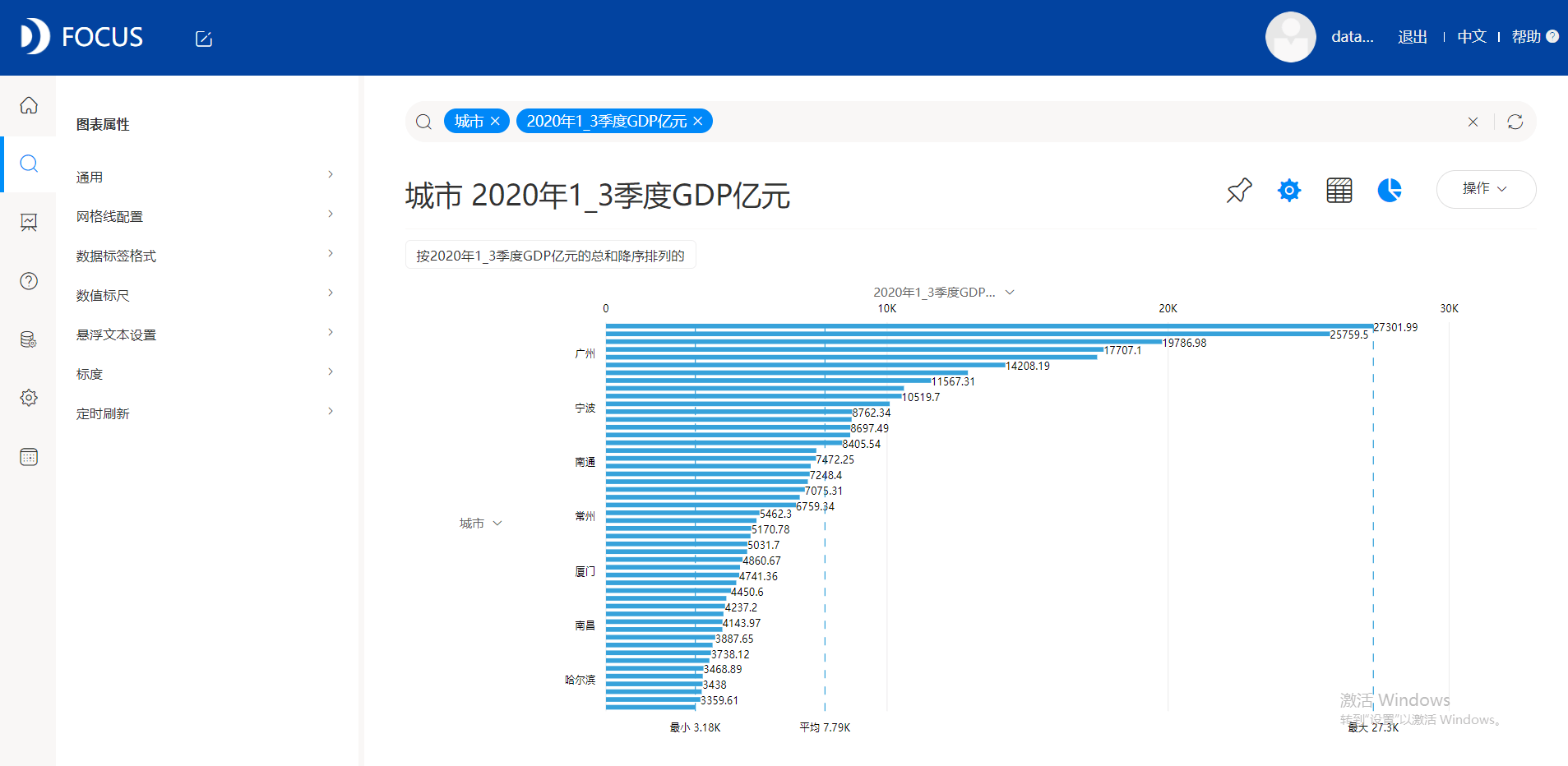 2020四季度全国城市GDP_全国城市gdp排名2020(3)