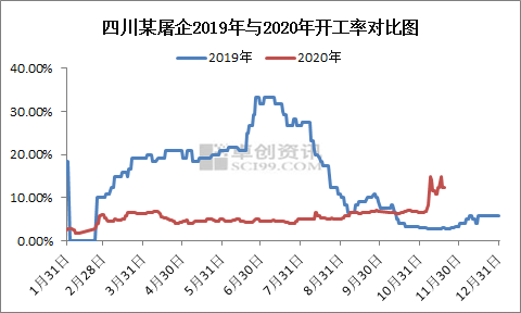 四川蓬安2020年GDP_蓬安年鉴 2020 出版发行(3)