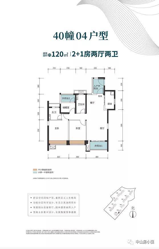 中山沙溪华发四季周边有什么配套楼盘多大带不带装修户型价格