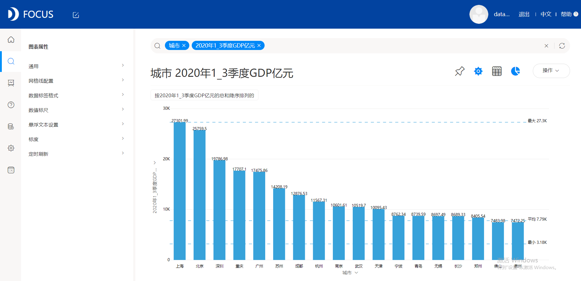 2020河北gdp公布_河北邯郸gdp(3)