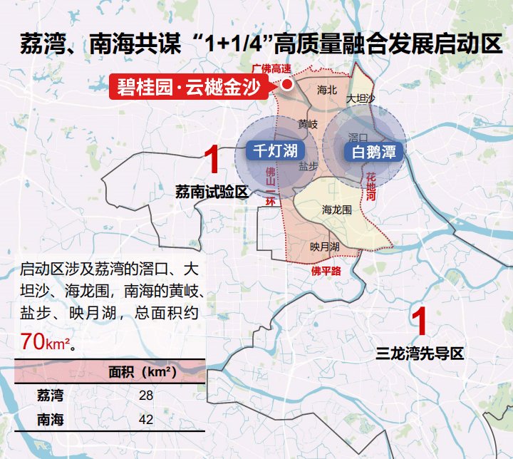 佛山里水镇经济总量_佛山南海里水镇永乐园(2)