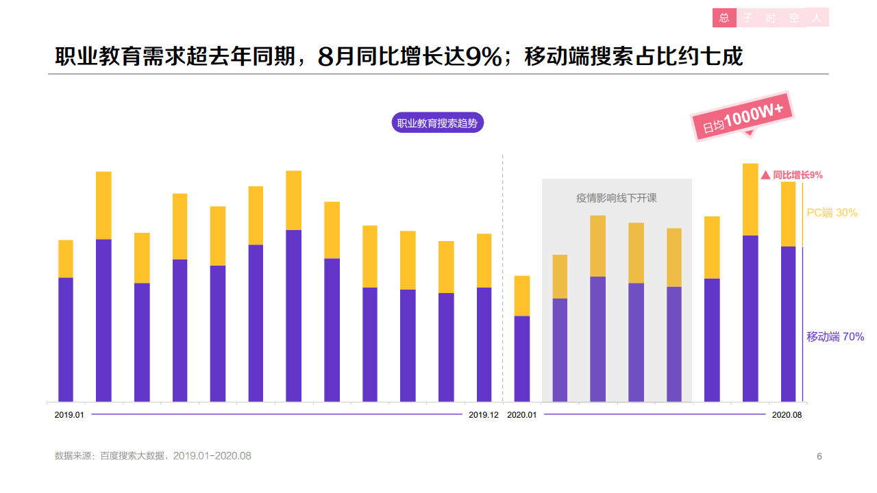 教育行业每年产生多少gdp_GDP标签 至诚财经(2)