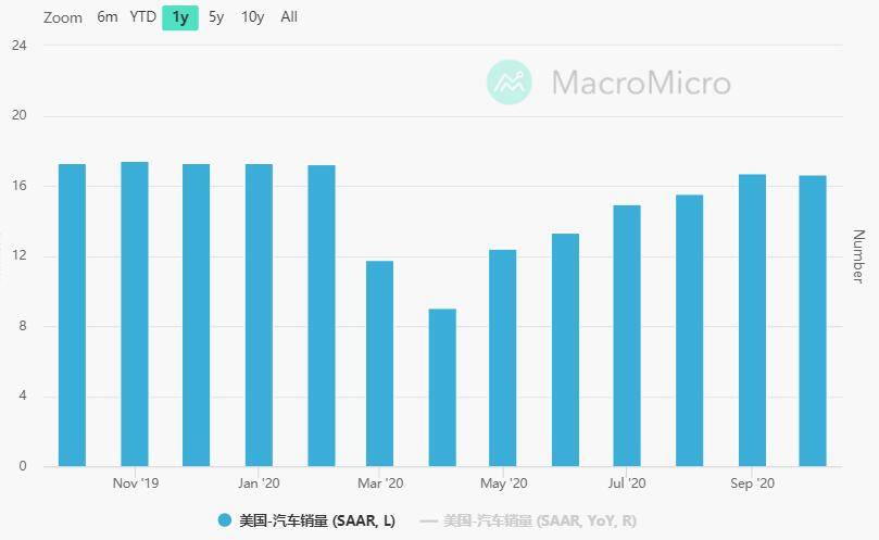 谈谈应该如何正确看待gdp_如何正确看待和应用GDP(2)