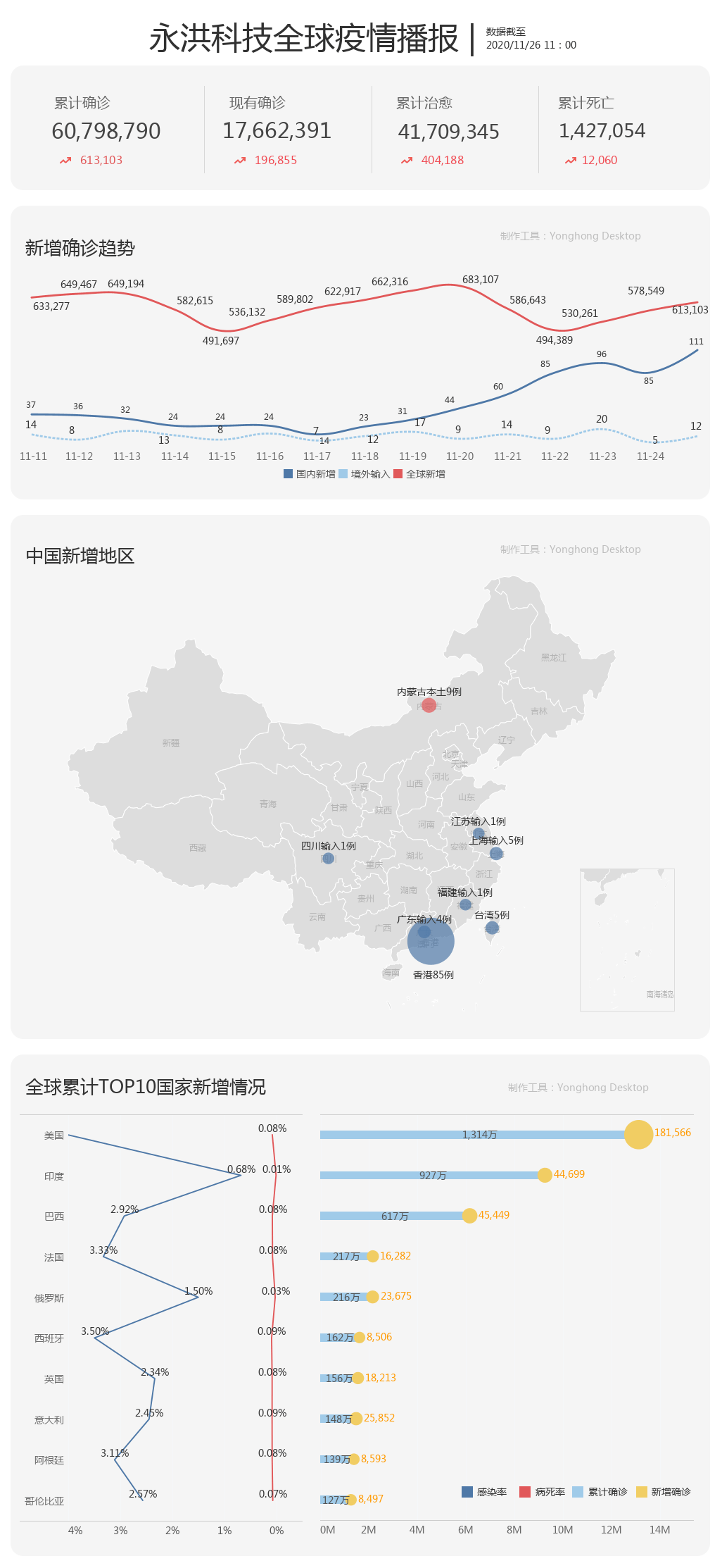 世界6千万人口国家有_实有人口管理员工服(3)