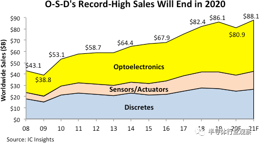 202O年修武县GDP_O Ratings发布中国母婴直播行业年中报告