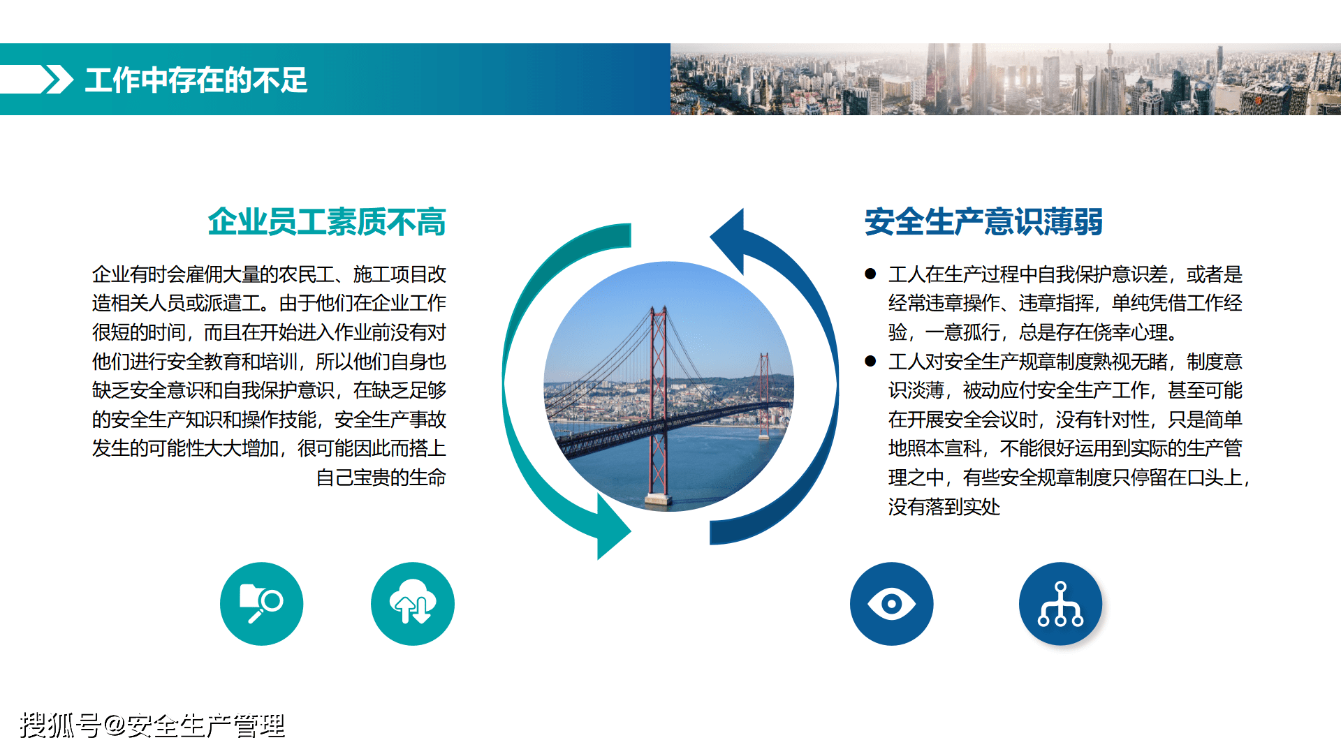 如何开展安全生产工作的思路 525df2fe0e724c76a92804064e5ba958.png