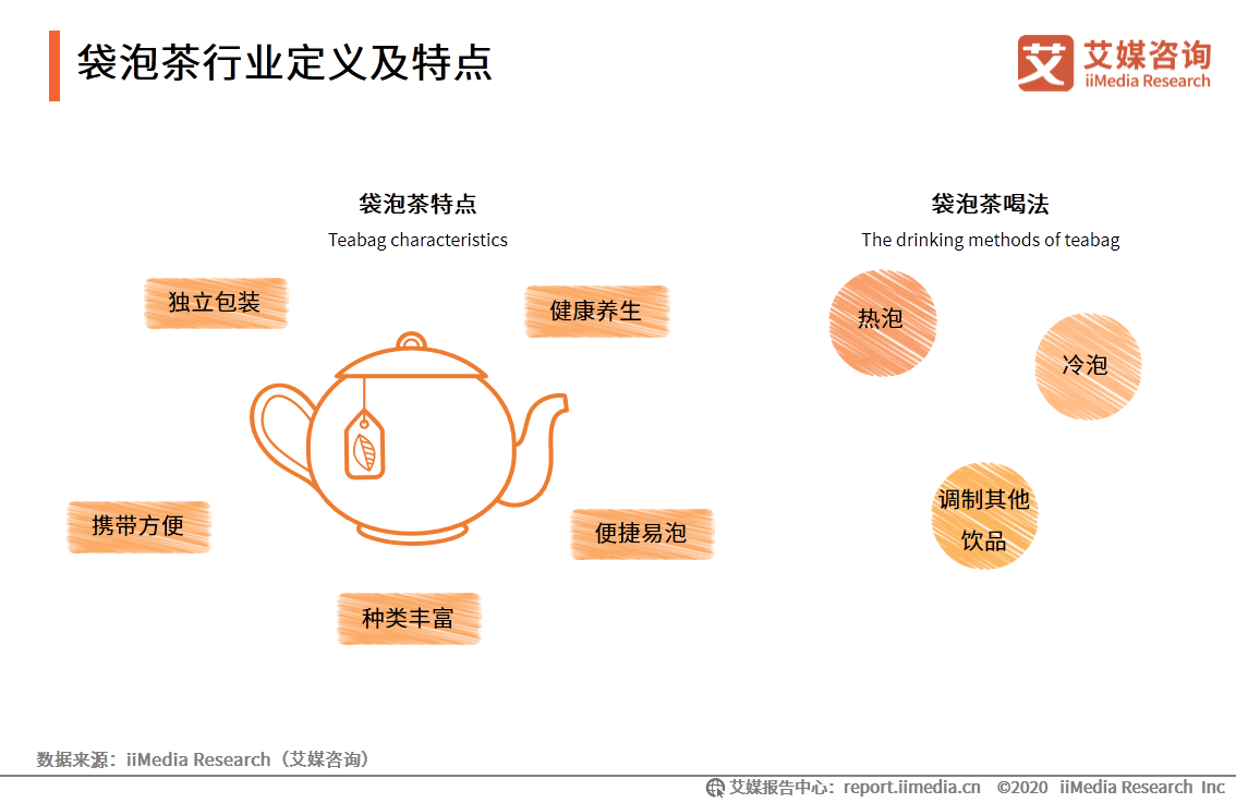 中国2019年gdp居民消费_2019年中国gdp增长率(3)