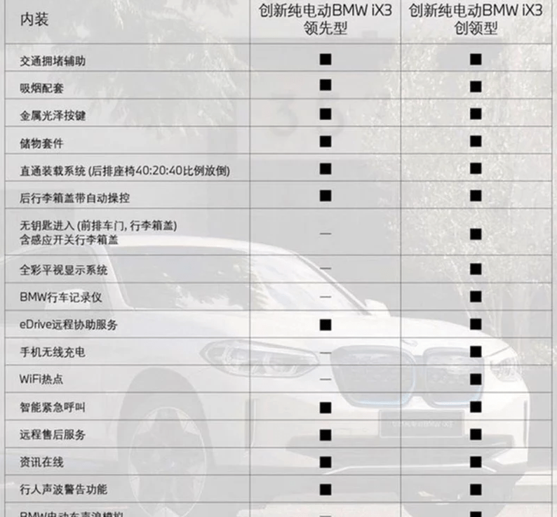 2020广州车展上市新车盘点 年轻个性成为主旋律,电气化步伐在加快