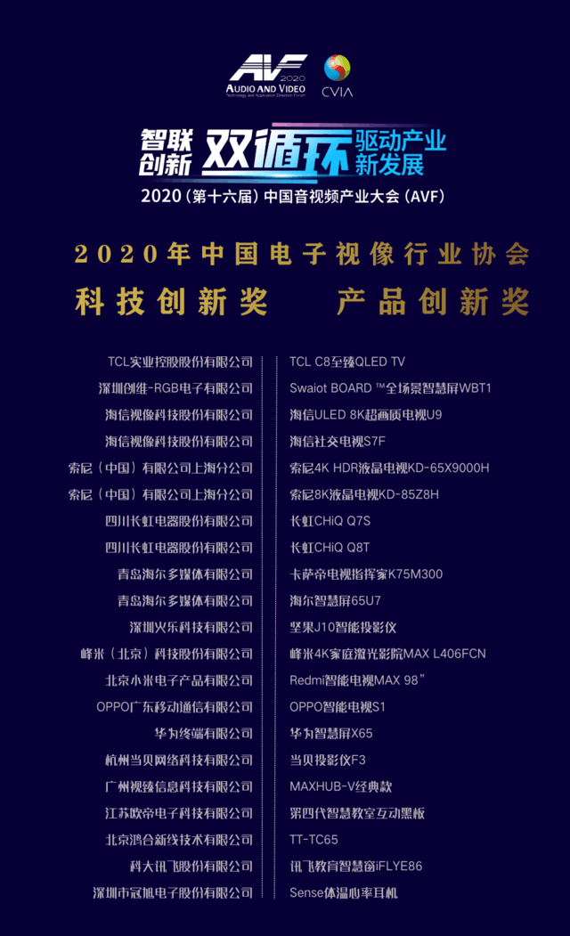 2020第十六届中国音视频产业大会在北京召开-家电圈官网