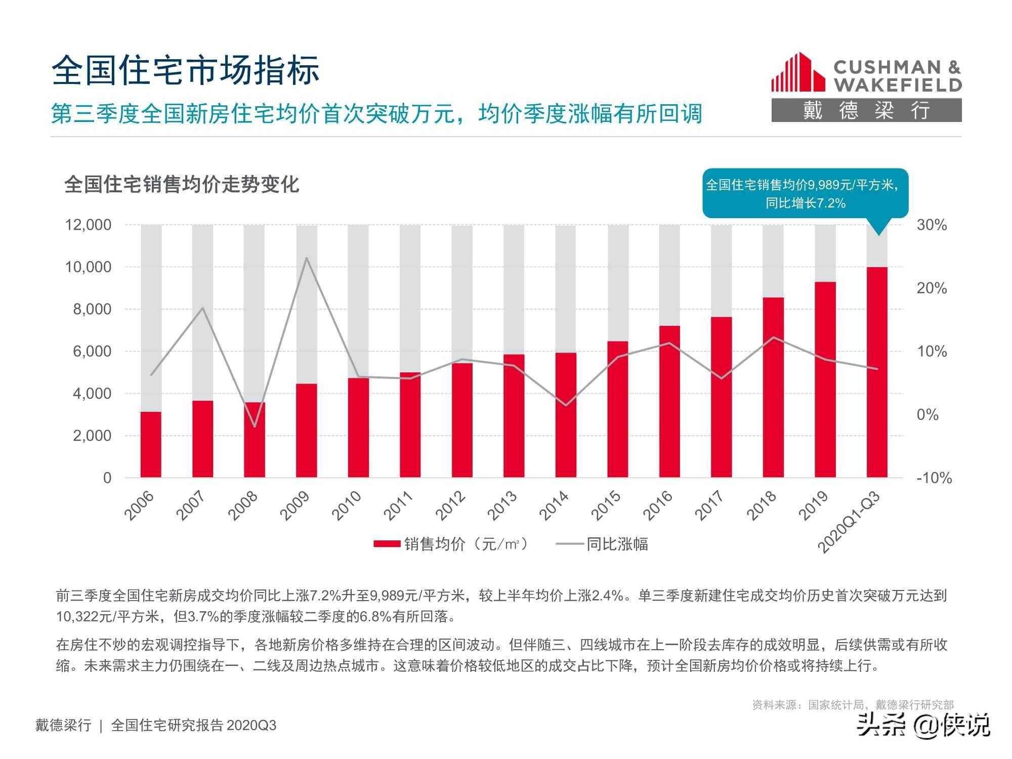 2020年三季度全国gdp_2020年全国gdp排名(2)