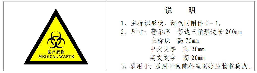 c——3医疗废物转运车警示标志