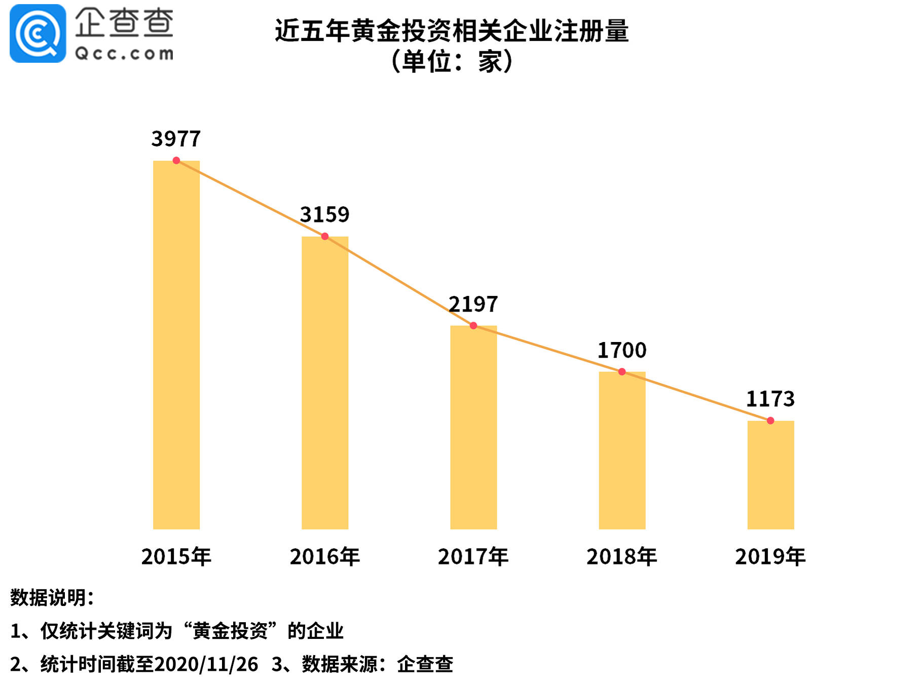 油管评价中国gdp破百亿_缅甸输中国油管图(3)