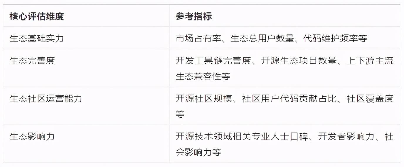 产业|智在实业，慧及平常—AI中国机器之心2020年度榜单启动申报