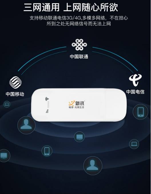 手机|全新上网小神器惊艳来袭，新讯随身WIFI满满黑科技