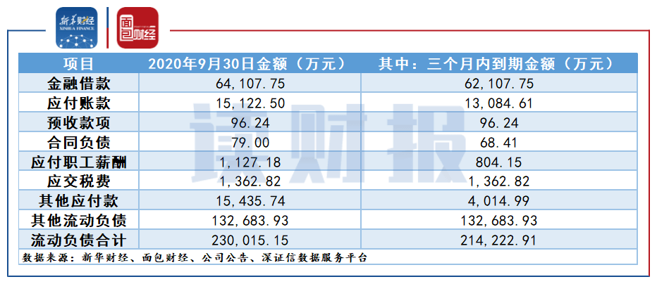 东亚人口负债_人口普查