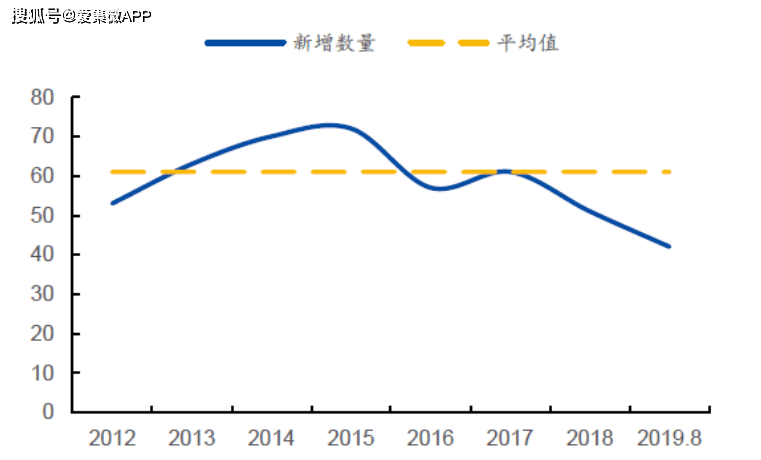 gdp电管(2)