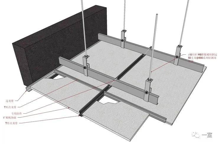 设计师必备的超全节点大样图,你值得拥有!_吊顶