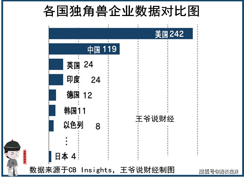 单位gdp英文怎么说_2015中国GDP英语词汇翻译 托福趣味学习(3)