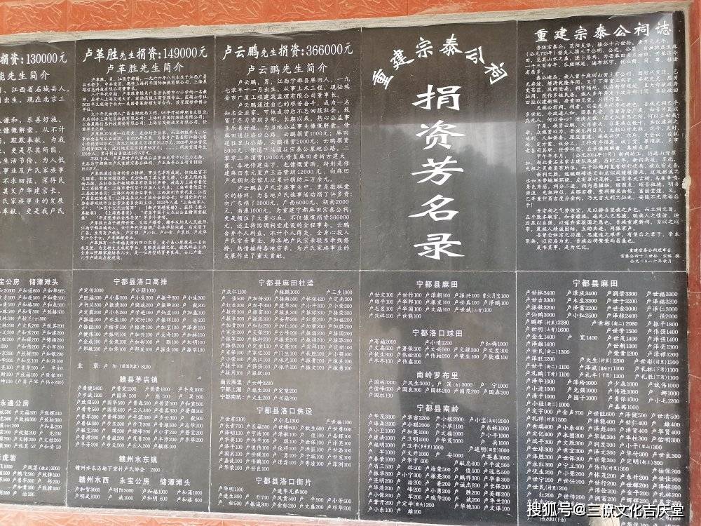 祠堂内的捐资名录石碑1300多年来,宗泰公支裔孙已遍及世界各地.