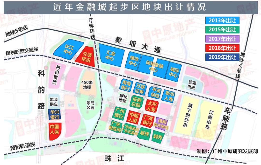 广州第二cbd,是浪得虚名还是大器晚成?