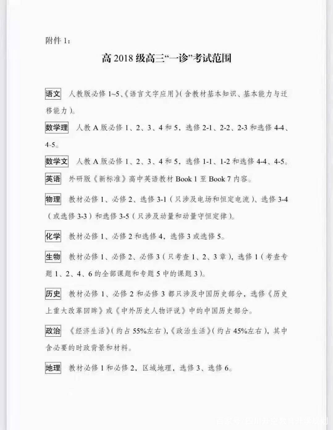 复习|如何利用一诊提分2021届成都市一诊考试时间及考试方向