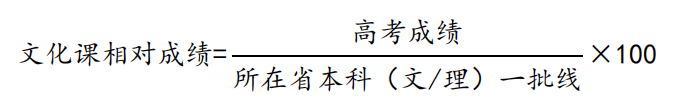 世界美术类大学排名_艺术类各专业最好的大学