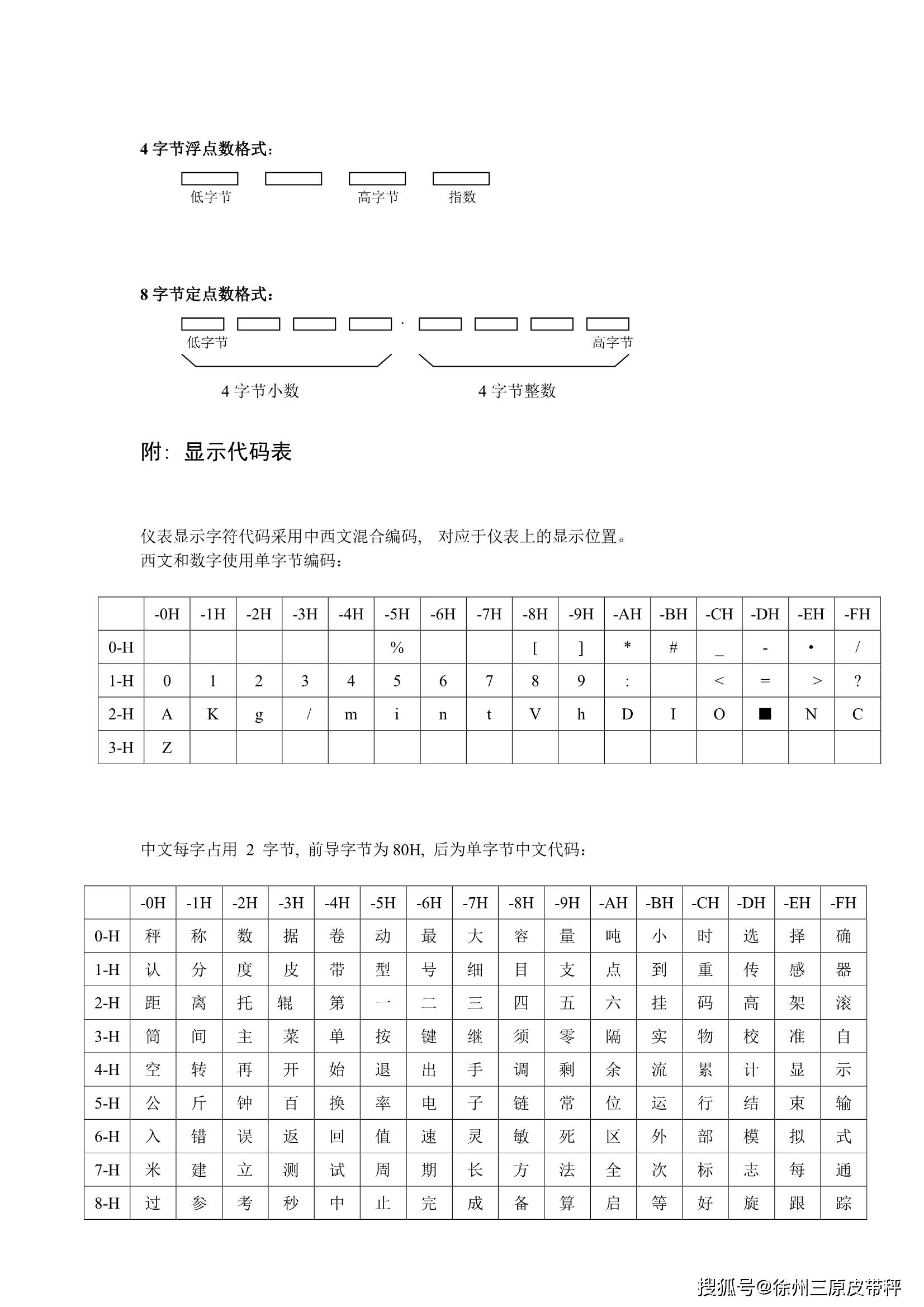 徐州三原系列稱重積算儀通訊協議 科技 第3張