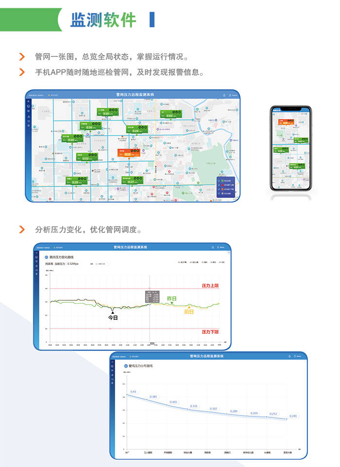 压力|通用低功耗压力数据采集远程终端产品选型