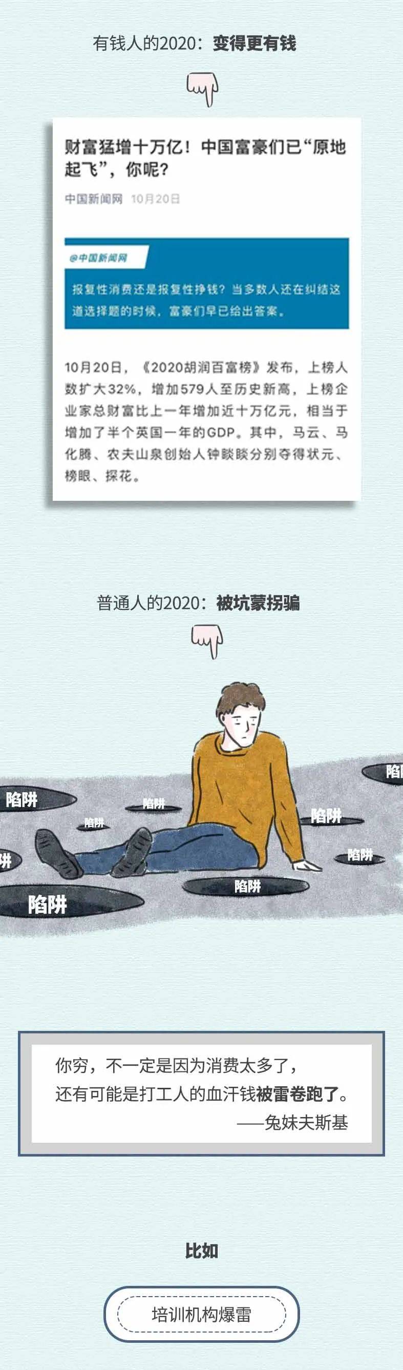 培训、租房、银行理财...2020的暴雷和踩坑，总有
