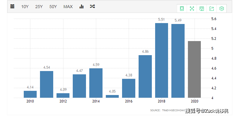 gdp黑山_黑山老妖图片(2)