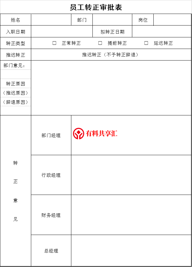 招聘评估报告_震惊 85 的HR不懂招聘 附招聘全过程管理十类常用表格85套