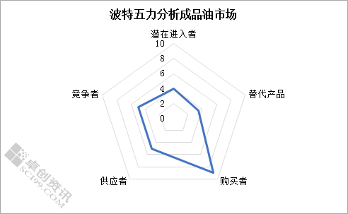 炼化厂gdp_炼化厂图片